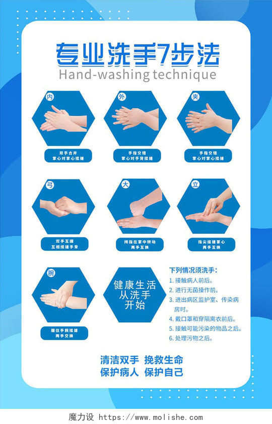 勤洗手防疫情专业洗手7步法海报设计七步洗手法